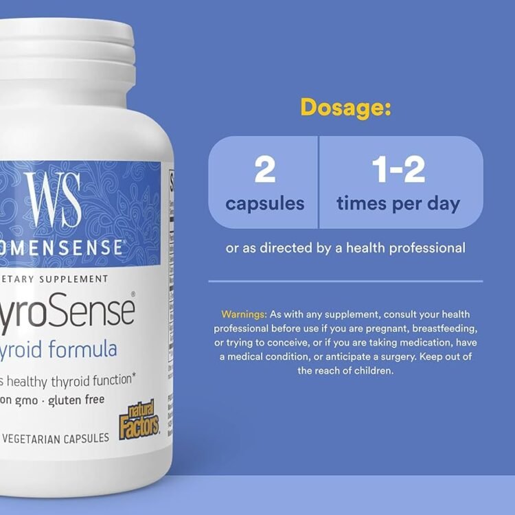 Thyrosense x60