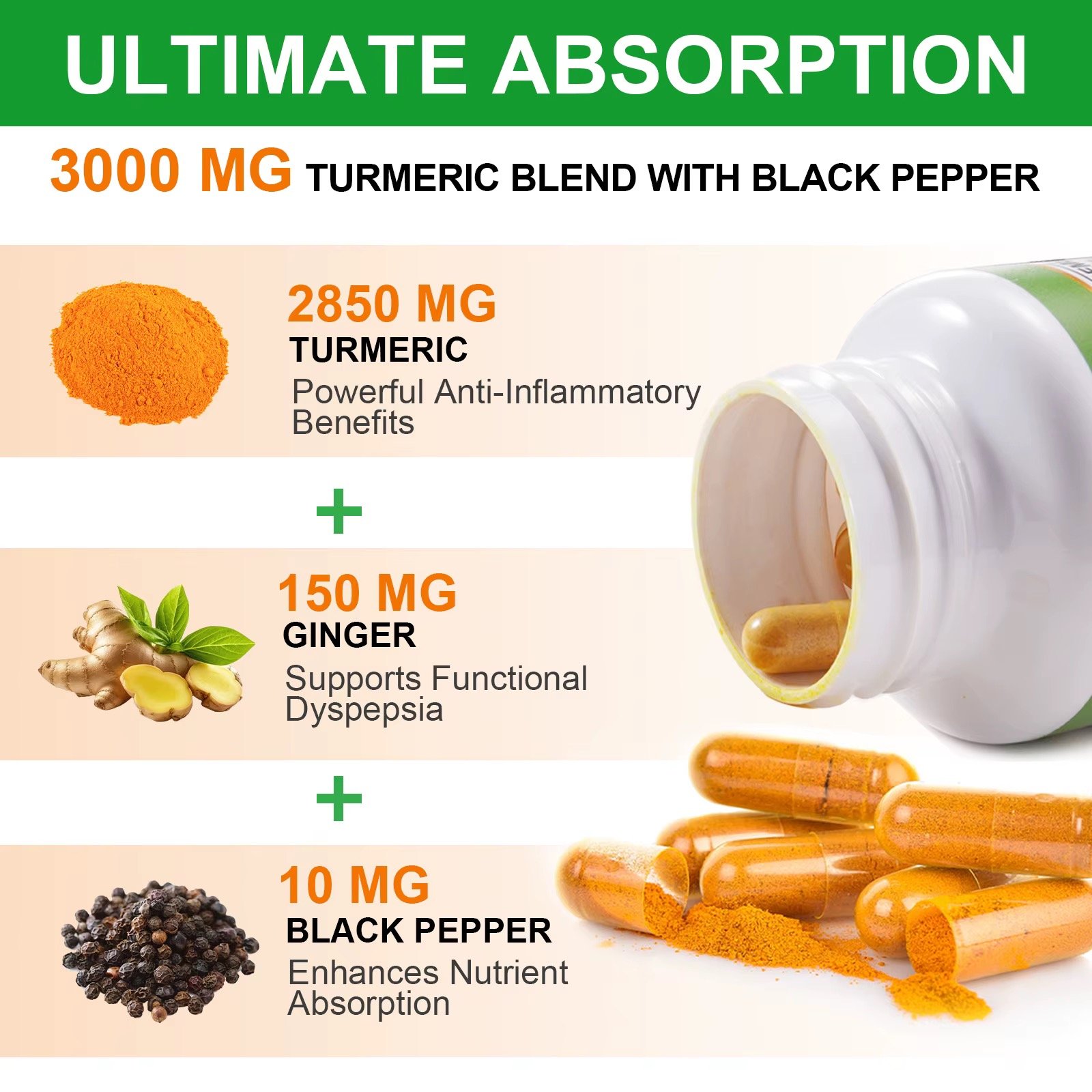 Turmeric Ginger With Black Pepper 3000mg x 60 Capsules - Image 4